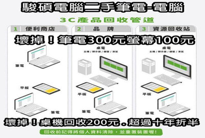台中駿碩電腦 電競估價 MSI ASUS 電腦 筆電 桌機 評價 最高價 歡迎 維修 升級 安裝 組裝