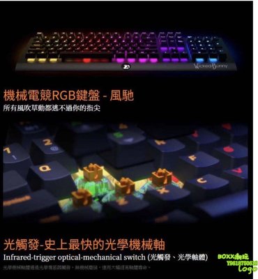 BOxx潮玩~Wicked Bunny ( 威克邦尼) 光軸電競RGB鍵盤 Agility (風馳) 光觸發-史上最快的光學機械軸鍵盤
