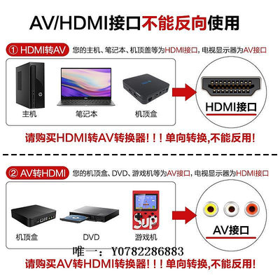 轉接口MKING AV轉HDMI轉換器AV轉高清RCA機頂盒接老電視HDMI轉AV轉接頭轉換接頭