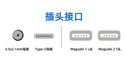 Magsafe1/2筆記本電腦充電轉換頭5521圓口轉吸磁頭Type-C轉L/T頭