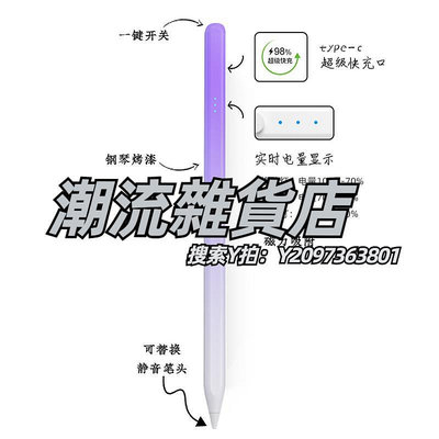 觸控筆辰財電容筆適用小米平板6Max手寫筆14英寸平板電腦6 Pro觸控筆細頭繪畫Xiaomi Pad6電容筆
