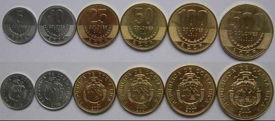 【熱賣精選】哥斯達黎加 硬幣 2007-2008版 6枚 精美