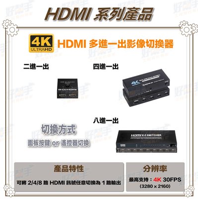 『台灣現貨 快速出貨』四進一出 4K HDMI 影像切換器