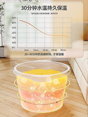 生活倉庫~泡腳桶可折疊冬天家用便攜過小腿養生泡腳足浴盆足浴桶保溫洗腳盆 免運