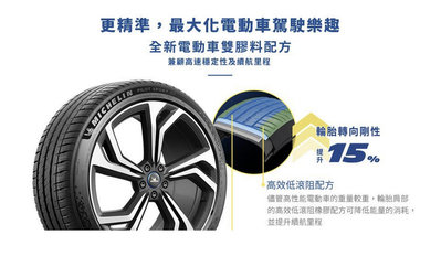 東勝輪胎Michelin米其林輪胎PS EV 255/40/20 靜音胎 年份2021年出清