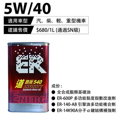 ER酯類機油 MIT 台灣製造 國際認證 奈米標章 5W40 API SN SP