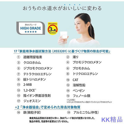 全館免運 MITSUBISHI 三菱 CLEANSUI 日本原廠 麗陽 濾心 淨水器 濾芯 HGC9SZ 可開發票