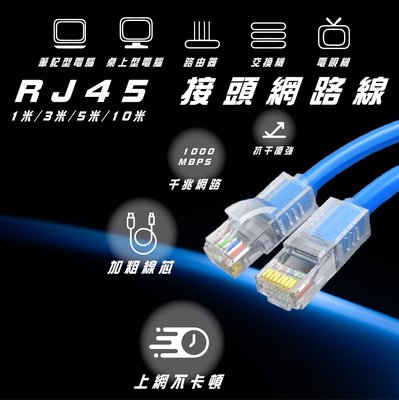 Cat-6 網路線 RJ45 多種長度 高速網路線 高速寬頻網路線 網路線 ADSL 路由器網路 乙太網路線