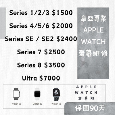 Apple watch玻璃維修/換玻璃/破裂/觸控/手錶維修/藍寶石玻璃 1/2/3/4/5/6/7/8代/SE/SE22月    商品編號：224088545
