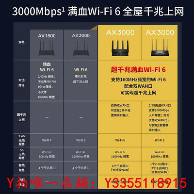路由器TP-LINK玄鳥AX3000 wifi6路由器 千兆家用高速tplink全屋覆蓋大戶型宿舍mesh增強器XDR3