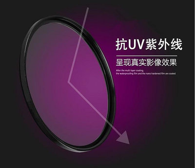 索尼FE 24-105mm F4 全畫幅變焦微單相機G鏡頭UV鏡 A7R濾鏡保護鏡