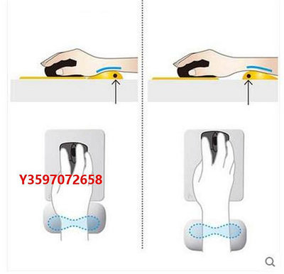 鼠標墊日本SANWA高級人體工學鼠標鍵盤護腕托墊手枕硅膠水洗軟滑鼠