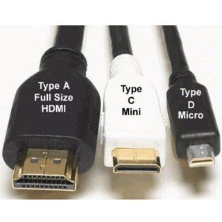 HDMI D公轉A母轉接頭 Micro HDMI公轉HDMI母 Micro HDMI TO HDMI
