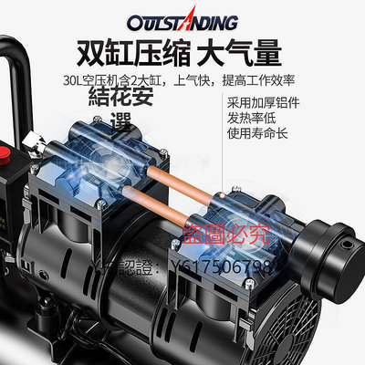 充氣泵 空壓機靜音無油小型迷你家專用超便攜式微聲充壓縮器汽釘打氣泵