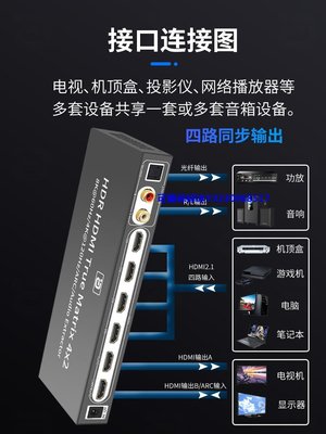 轉換器HDMI2.1四進二出矩陣切換器8K60高清4K音頻分離光纖4X進2出配遙控