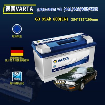CS車材 - VARTA 華達電池 AUDI V8 (441/442/...) 89-94年 代客安裝 非韓製