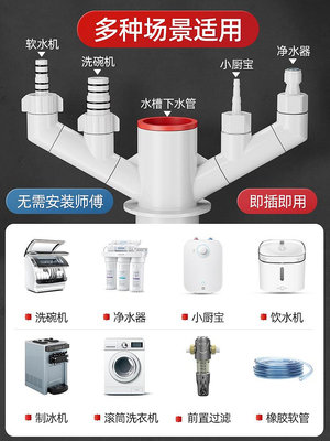 廚房下水管三通頭排水管接頭陽台洗衣機通用反水止逆閥臭神器--三姨小屋