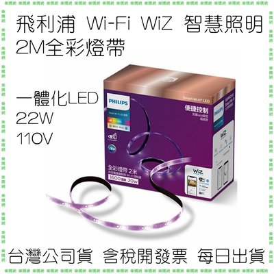 【原廠公司貨】Philips 飛利浦 智慧照明主燈 2M全彩燈帶 Wi-Fi WiZ 2米