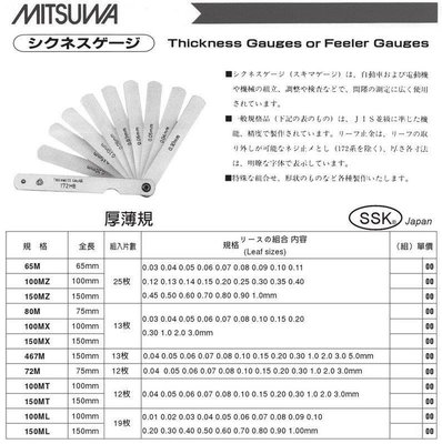 日本製 MITSUWA 厚薄規 100ML 全長100mm 19片組