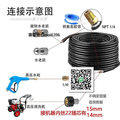 超高壓洗車機清洗機下水道疏通高壓管防爆管沖洗通汙出水管