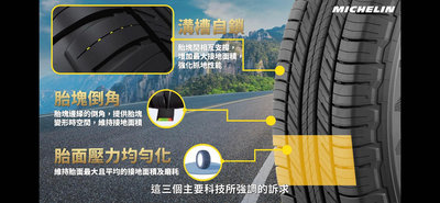 東勝輪胎-Michelin米其林輪胎PRIMACY SUV+ 255/50/20