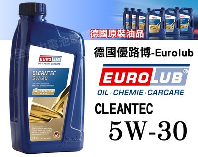 全動力-德國 優路博 Eurolub 機油 汽車 CLEANTEC 5W30 全合成機油 潤滑油 提高性能 現代 三菱