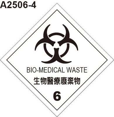 GHS危險物標示貼紙 A2506-4 危害運輸圖示 危害標示貼紙 生物醫療廢棄物 [飛盟廣告 設計印刷]