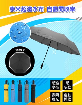 【折疊傘 大雨傘 自動傘】GORRANI 奈米防潑水布-27吋特大自動開收傘 雨傘 自動雨傘 自動折疊傘【安安大賣場】