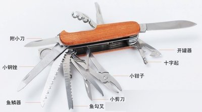 奇力商社 - 17開28用 - 淺胡桃木實木飾板優質瑞士刀